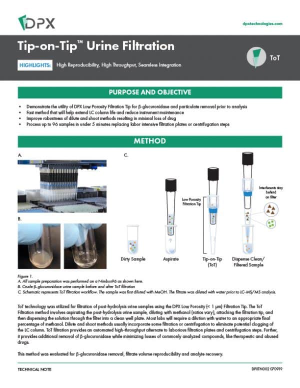 Pipette Tips for INTip Filtration