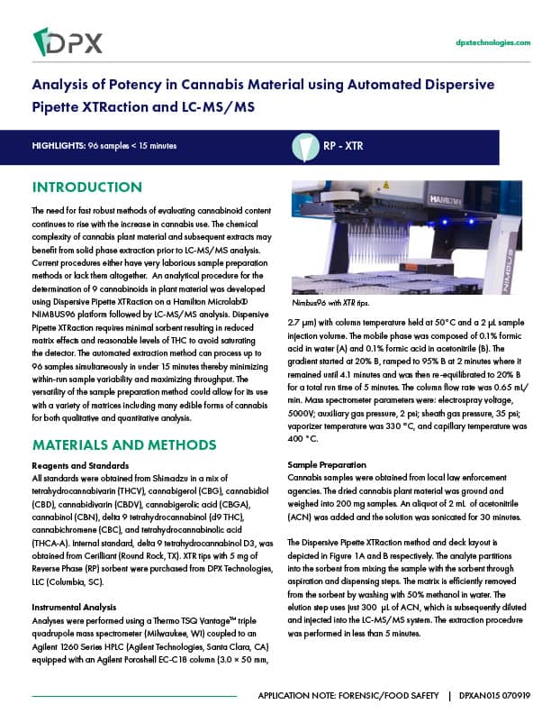 analysis of potency in cannabis material using automated extraction and LC-MS/MS
